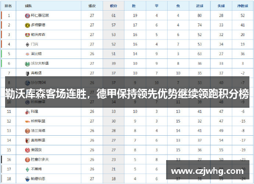 勒沃库森客场连胜，德甲保持领先优势继续领跑积分榜